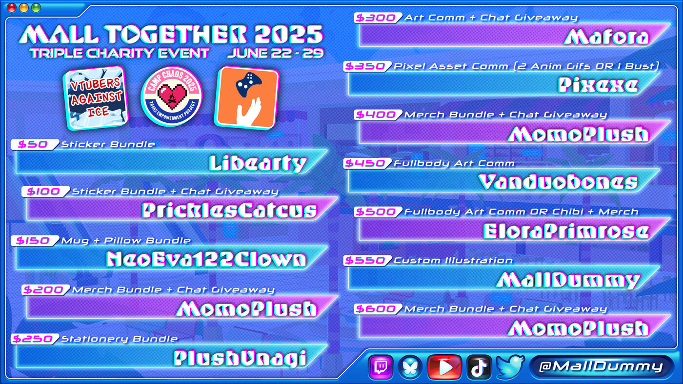 ✿In-chat giveaways every $100✿ ✿Donor Raffles✿ ✿ $50 - Sticker Bundle from Libearty ✿ $100 - Sticker Bundle from PricklesCatcus ✿ $150 - Mug/Pillow from NeoEva122 ✿ $200|$400|$600 - Merch Bundle from MomoPlush ✿ $250 - Stationery Bundle from PlushUnagi ✿